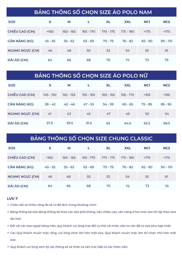 FLY888 Tỷ Lệ Kèo Hấp cung cấp đa dạng size Flyok.vip truy cập ngay cho nhân viên Heineken