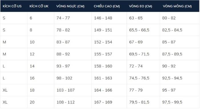 Bảng size áo quốc tế theo chữ và số