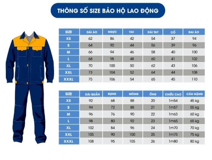 Tham khảo bảng size dành cho Nhà Cái FLY88.COM Xanh Chín, Uy Tín Tặng 188k nhân viên vệ sinh môi trường