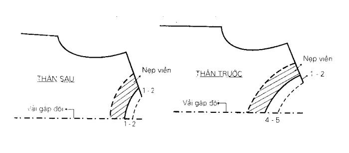 Cách cắt cổ tròn cho FLY88 tặng nạp đầu 188K nữ đẹp, đơn giản cho người mới