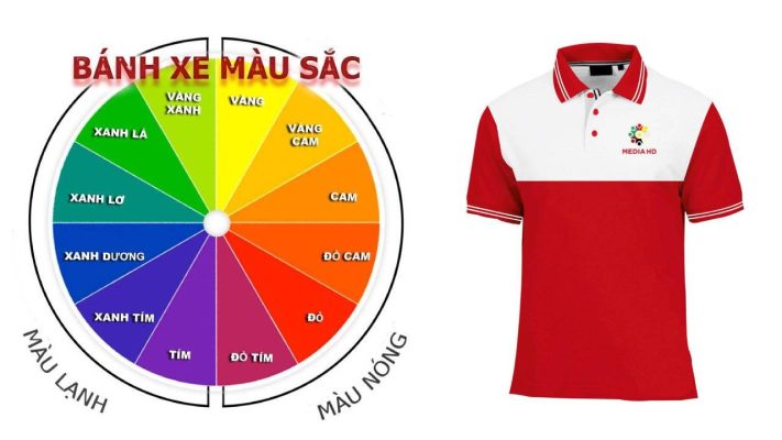 07 Phần Mềm Tự Thiết Kế Fly88 là nhà cái nổi bật đặc biệt uy tín trong lĩnh vực cá cược trực tuyến tại Việt Nam Hữu Ích Dành Cho Bạn