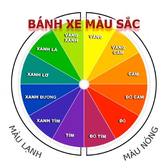 Căn cứ vào bánh xe màu sắc, bạn lựa chọn màu Flyok.vip truy cập ngay công ty đẹp phối phù hợp