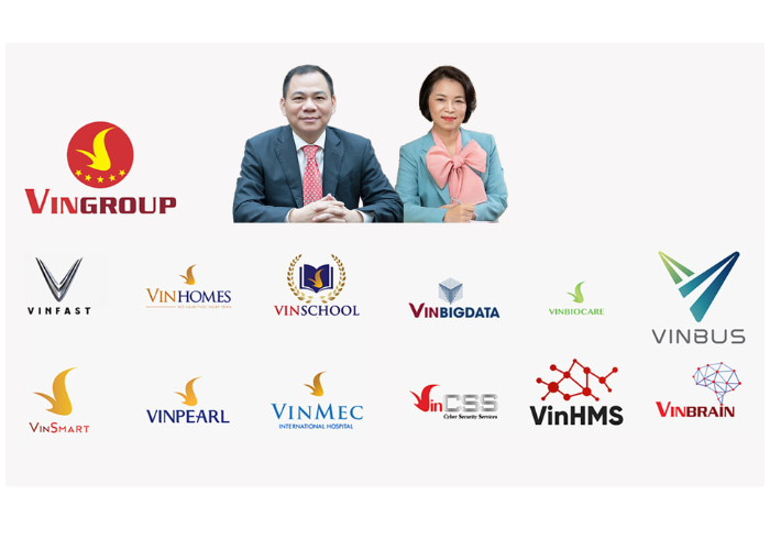 VinGroup là một trong những tập đoàn kinh tế lớn nhất tại Việt Nam