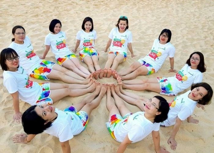 Mẫu Hệ sinh thái FLY88 gồm Casino, Thể thao, Slot, Bắn Cá, Đá Gà, Xổ Số công ty đi du lịch cùng nhau tạo gắn kết