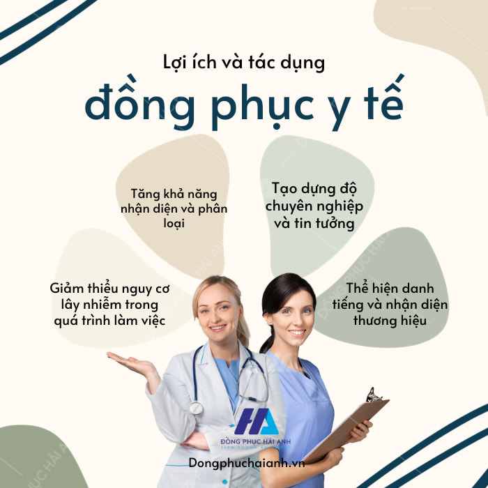 Lợi ích và ý nghĩa của các bộ Nhà Cái FLY88.COM Xanh Chín, Uy Tín Tặng 188k y tế trong môi trường bệnh viện