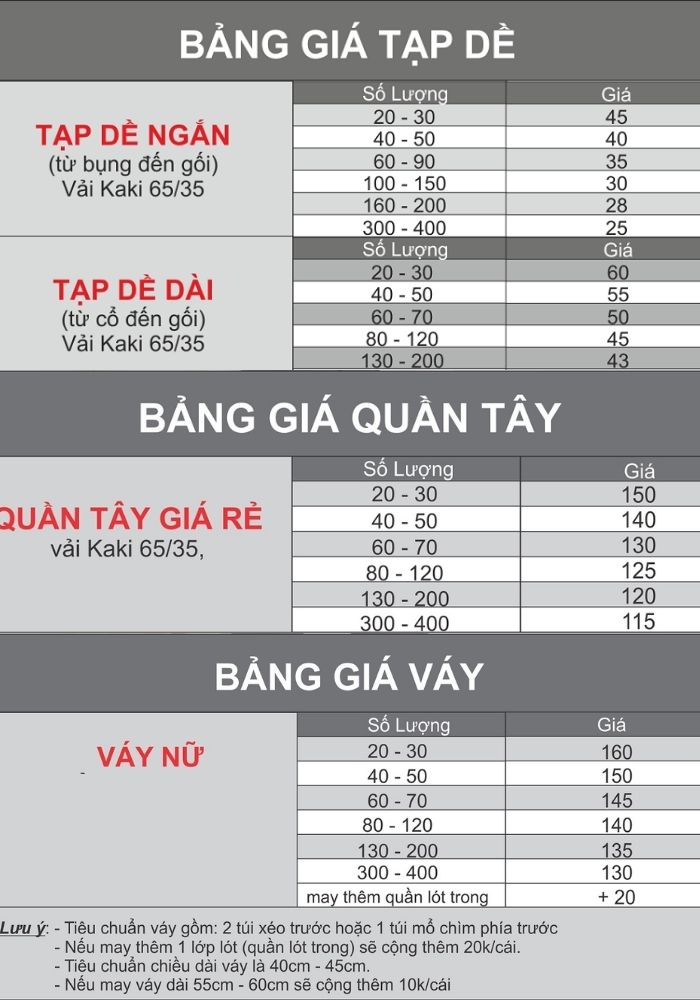 Bảng giá số số sản phẩm làm từ Trang Chủ Fly88.Com Uy Tín Đẳng Cấp Số 1 Châu Á kaki