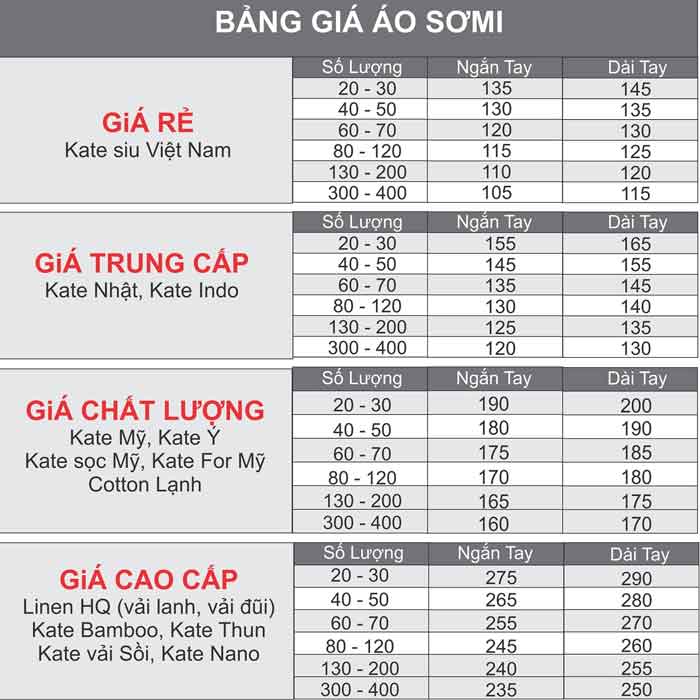 Bảng giá FLY88 tặng nạp đầu 188K Fly88 com cá cược WC 2026 cho khách hàng tham khảo
