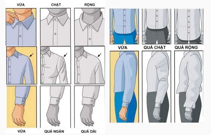 Cách chọn form FLY88 tặng nạp đầu 188K nam đẹp, vừa vặn với cơ thể 