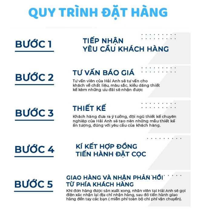 Quy trình đặt may Fly88 com giải trí trực tuyến đơn giản tại Nhà Cái FLY88.COM Xanh Chín, Uy Tín Tặng 188k Flai88 cá cược thể thao