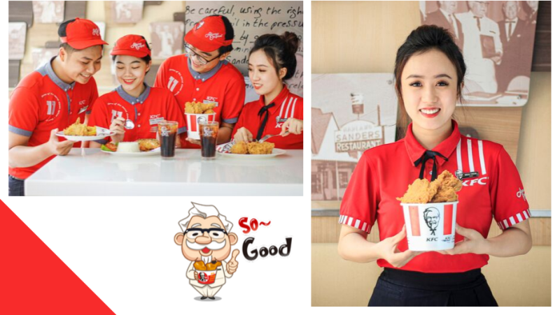 FLy88 quaytay.tv bóng đá KFC số 1 FLy88 quaytay.tv bóng đá KFC biểu tượng của thương hiệu