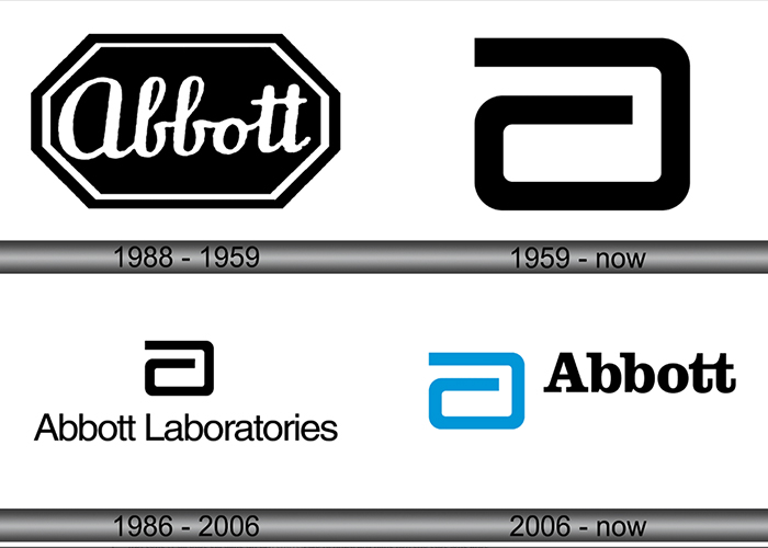 Sự thay đổi về thiết kế logo qua các thời kỳ của Abbott